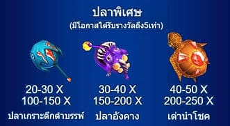 Sabai999_JILI_JackPotFishing_payrate-symbol-4