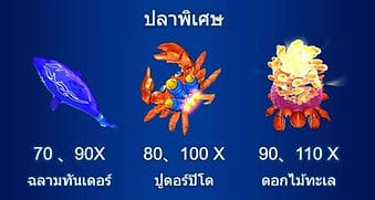 Sabai999_JILI_JackPotFishing_payrate-symbol-5